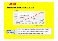 사업계획서(창업계획서) : 인터넷 오픈 마켓 사업계획서-8