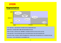 사업계획서(창업계획서) : 인터넷 오픈 마켓 사업계획서-20