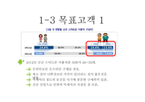 사업계획서(창업계획서) : 대부분의 사람들이 보유하고 있는 휴대폰의 악세서리를 공급하는 휴대폰 악세사리 사업계획서-5