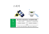 사업계획서(창업계획서) : 대부분의 사람들이 보유하고 있는 휴대폰의 악세서리를 공급하는 휴대폰 악세사리 사업계획서-12