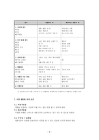마케팅 미니북 : 마케팅 시장 세분화의 완전한 이해-8