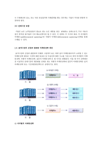 마케팅 미니 북 : 마케팅의 타겟팅과 포지셔닝의 완전한 이해-6