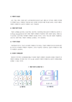 마케팅 미니 북 : 마케팅의 타겟팅과 포지셔닝의 완전한 이해-9