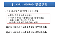 창업전 반드시 읽어야 할 미니북 : 개업 절차의 완전한 이해-4