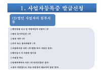 창업전 반드시 읽어야 할 미니북 : 개업 절차의 완전한 이해-6