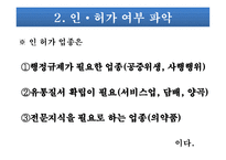 창업전 반드시 읽어야 할 미니북 : 개업 절차의 완전한 이해-8