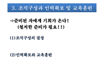 창업전 반드시 읽어야 할 미니북 : 개업 절차의 완전한 이해-13