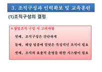 창업전 반드시 읽어야 할 미니북 : 개업 절차의 완전한 이해-15