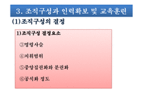 창업전 반드시 읽어야 할 미니북 : 개업 절차의 완전한 이해-18