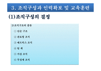 창업전 반드시 읽어야 할 미니북 : 개업 절차의 완전한 이해-19