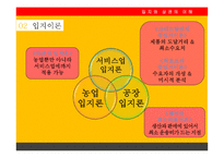 창업전 반드시 읽어야 할 미니북 : 성공을 뒷받침 하는 과학적 입지선택과 상권분석-5