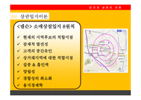 창업전 반드시 읽어야 할 미니북 : 성공을 뒷받침 하는 과학적 입지선택과 상권분석-8