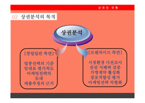 창업전 반드시 읽어야 할 미니북 : 성공을 뒷받침 하는 과학적 입지선택과 상권분석-10