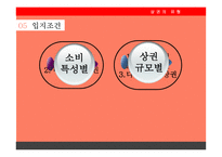 창업전 반드시 읽어야 할 미니북 : 성공을 뒷받침 하는 과학적 입지선택과 상권분석-13