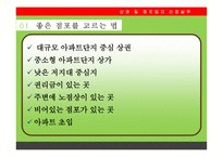 창업전 반드시 읽어야 할 미니북 : 성공을 뒷받침 하는 과학적 입지선택과 상권분석-15
