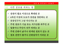 창업전 반드시 읽어야 할 미니북 : 성공을 뒷받침 하는 과학적 입지선택과 상권분석-16