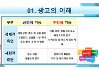 창업전 반드시 읽어야 할 미니북 : 21세기 광고 전략의 이해-4