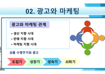 창업전 반드시 읽어야 할 미니북 : 21세기 광고 전략의 이해-5