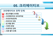 창업전 반드시 읽어야 할 미니북 : 21세기 광고 전략의 이해-11