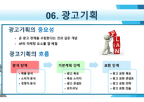 창업전 반드시 읽어야 할 미니북 : 21세기 광고 전략의 이해-13