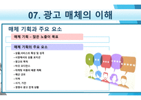 창업전 반드시 읽어야 할 미니북 : 21세기 광고 전략의 이해-15