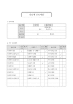 종복 합격한 프로파일 입니다. 종합사회복지관 사회복지실습생 프로파일 자기소개서-1