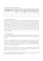 종복 합격한 프로파일 입니다. 종합사회복지관 사회복지실습생 프로파일 자기소개서-2