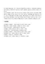 현대사회 가족문제-4