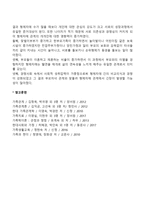 형제자매관계의 특성-2