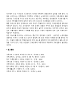 고부갈등의 원인-4