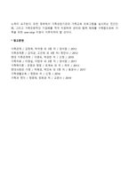 가족의 건강성 증진을 위한 해결방안-4