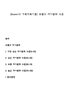[Bowen의 가족치료이론] 보웬의 자아분화 수준-1