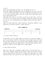 [Bowen의 가족치료이론] 보웬의 자아분화 수준-3