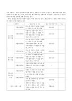 한부모가족지원법의 주요 내용에 대해 설명하고 개선안에 대해 자신의 견해를 쓰시오-3