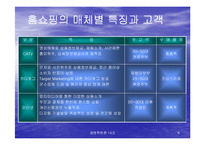 기업경영사례분석(cjmall)-8