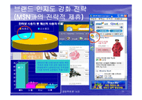 기업경영사례분석(cjmall)-11