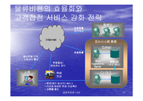 기업경영사례분석(cjmall)-13