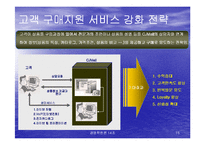기업경영사례분석(cjmall)-15
