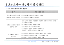 [국제경영전략론]오스트리아 시장진출전략-11