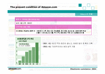 [e-business]아마존 닷컴의 비전-8