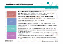 [e-business]아마존 닷컴의 비전-9