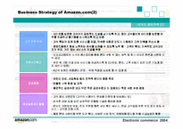 [e-business]아마존 닷컴의 비전-10