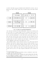 [지방행정론] 주민참여 정책에 있어 의식과 제도의 차이 연구-8