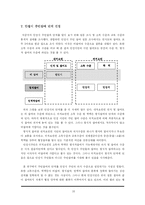 [지방행정론] 주민참여 정책에 있어 의식과 제도의 차이 연구-16