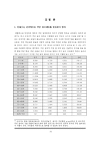 [지방행정론] 주민참여 정책에 있어 의식과 제도의 차이 연구-20