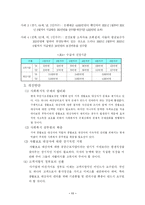 [행정학] 저소득층 도와야 하는 책임-12