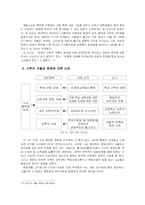 [정책사례] 고교평준화정책-17