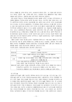 [사회복지행정론] 실버산업 삼성 노블카운티 조직분석-13