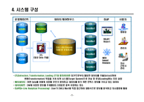 [의료정보학] 데이터웨어하우스(DW)-6