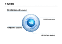 [의료정보학] 데이터웨어하우스(DW)-7